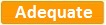 CI Rating